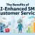 ai enhanced customer service benefits