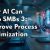 ai enhances smb process optimization