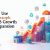 ai for smb growth