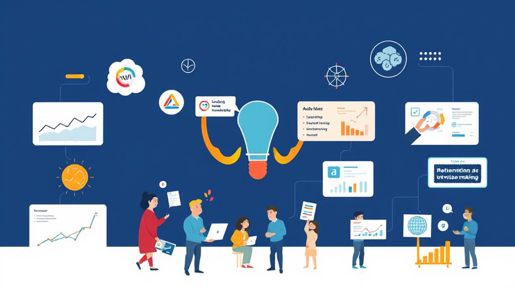 ai implementation success stories