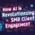 ai transforming smb engagement