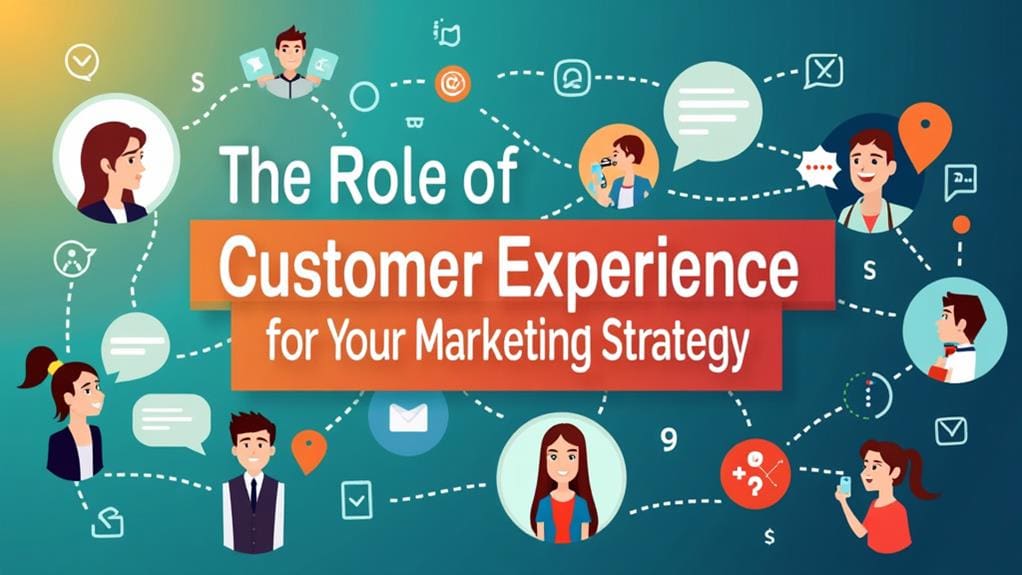 The Role of Customer Experience in Your Marketing Strategy