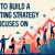 growth focused marketing strategy development