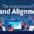 aligning brands with trends