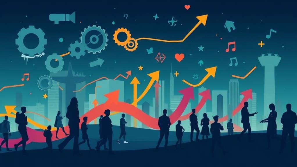 navigating evolving market dynamics